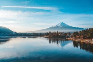 Lake Kawaguchi